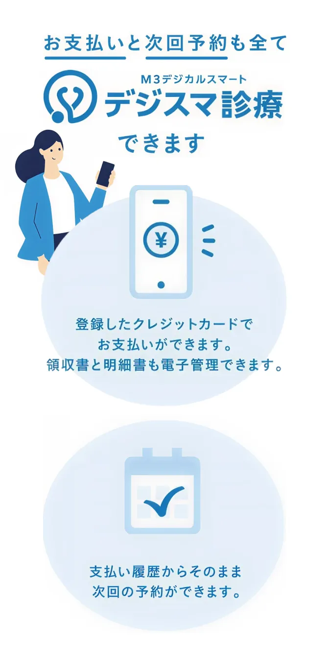 お支払いと次回予約も全てデジスマ診療できます